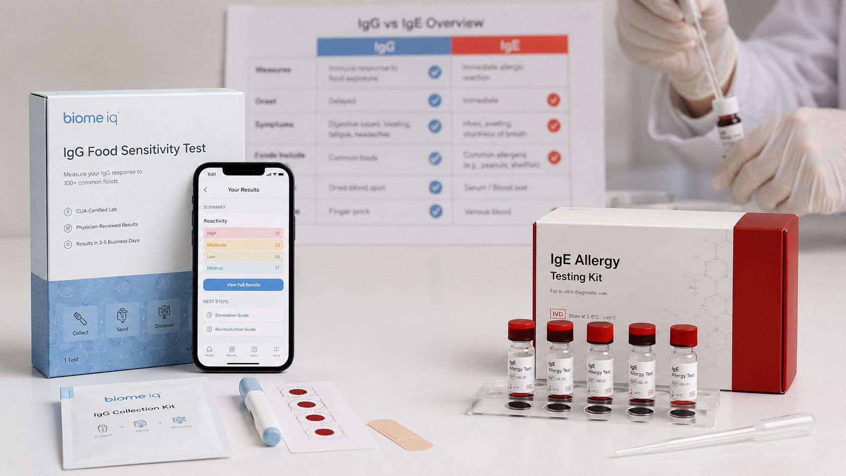 IgG vs IgE Allergy Testing: The Clinical Truth for 2026