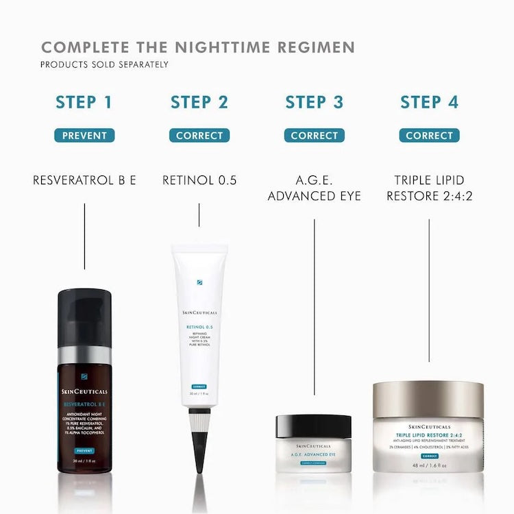 SkinCeuticals Triple Lipid Restore 2:4:2 - BotoxBarb
