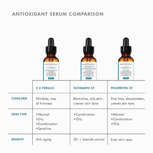SkinCeuticals C E Ferulic® with 15% L-Ascorbic Acid - BotoxBarb 