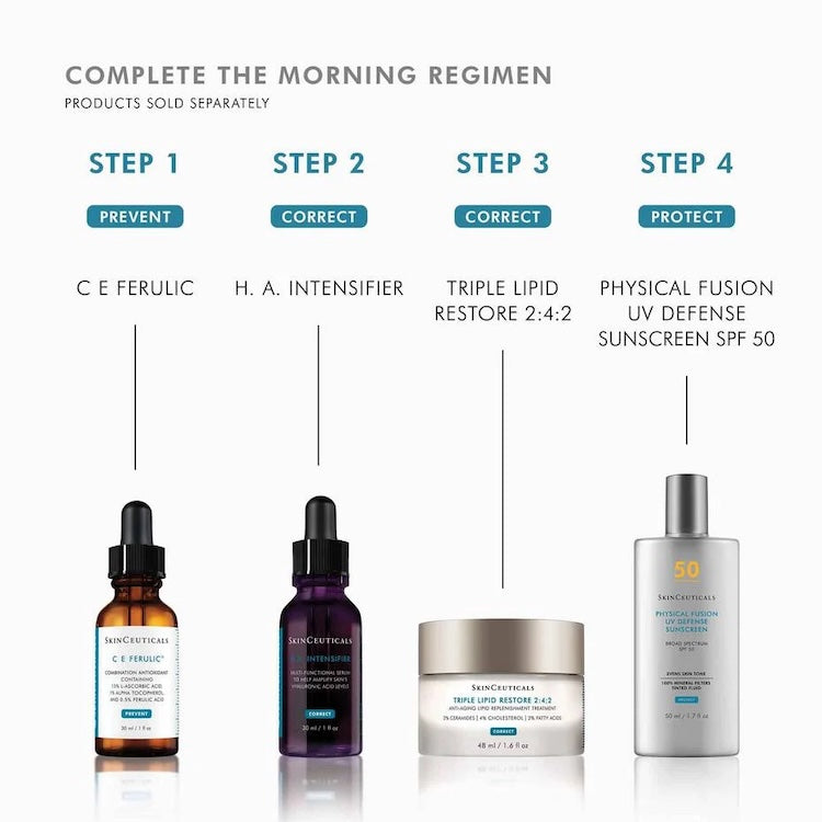 SkinCeuticals Triple Lipid Restore 2:4:2 - BotoxBarb 