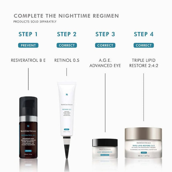 SkinCeuticals Triple Lipid Restore 2:4:2 - BotoxBarb 