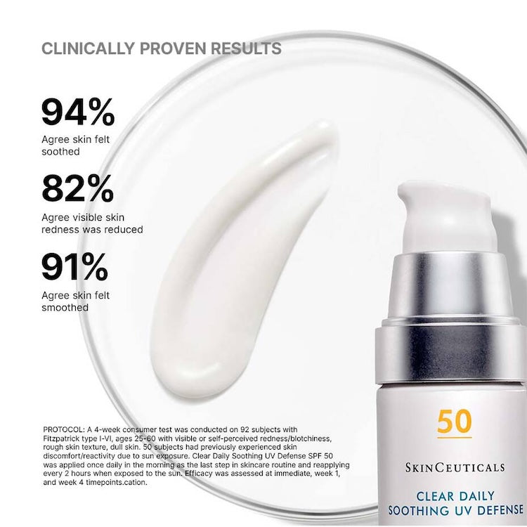 SkinCeuticals Clear Daily Soothing UV Defense Sunscreen SPF 50 - BotoxBarb 