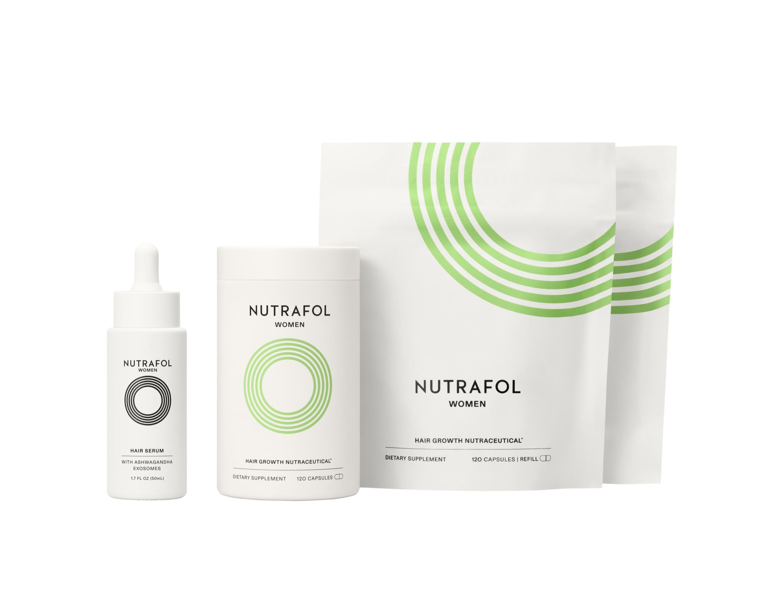 NUTRAFOL WOMENS FULLEST HAIR KIT